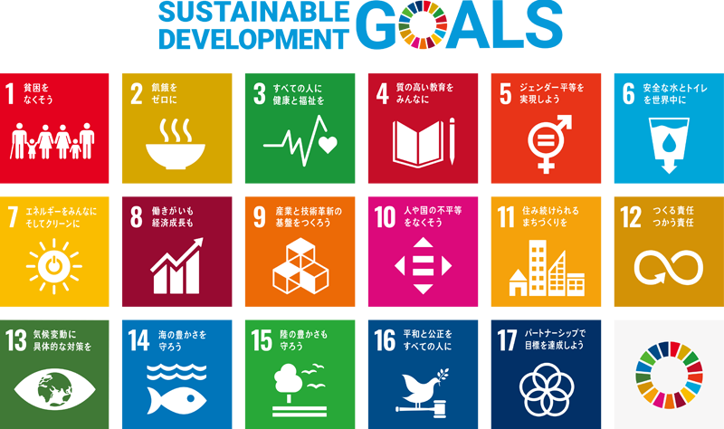 Let's try SDGs！